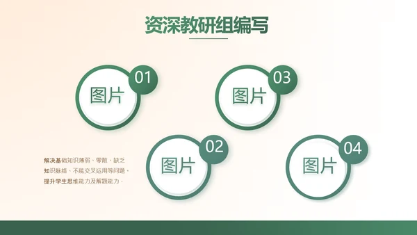 黑板风学校教学工作汇报PPT动态