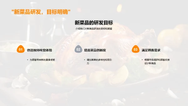 厨艺创新之光