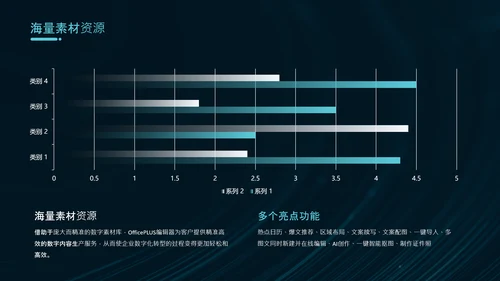 蓝黑色科技风年度工作总结PPT