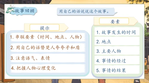 【核心素养】部编版语文五年级下册-15.自相矛盾 第2课时（课件）