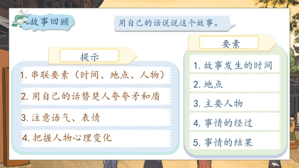 【核心素养】部编版语文五年级下册-15.自相矛盾 第2课时（课件）