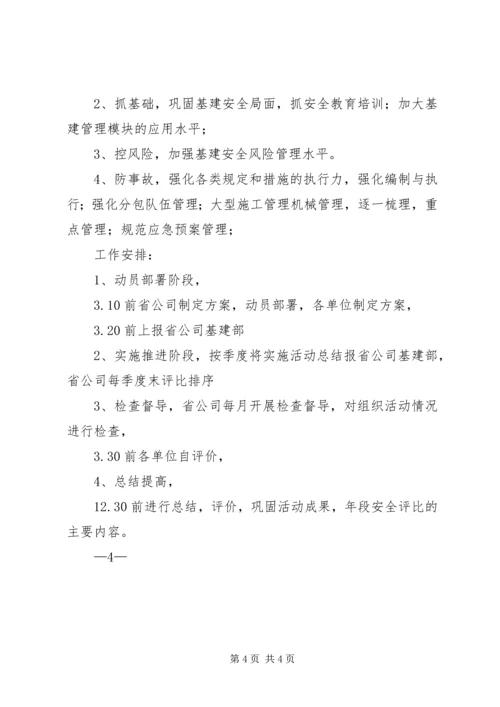 开展“三个不发生”百日安全活动计划 (4).docx