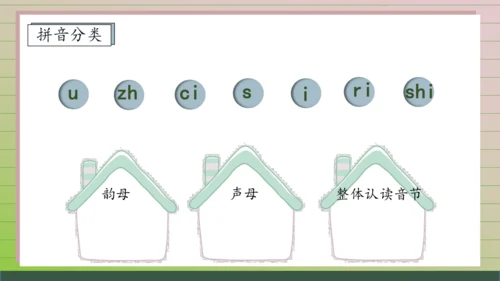 【课堂无忧】汉语拼音-9. y w 任务型教学（第1课时）（课件）