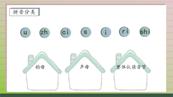 【课堂无忧】汉语拼音-9. y w 任务型教学（第1课时）（课件）