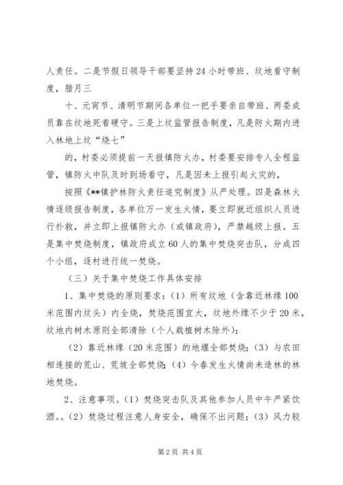 护林防火工作会议上安排 (3).docx