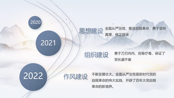 大气党风廉政建设工作总结动态PPT