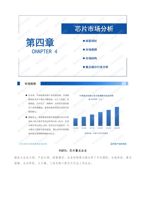 双循环专题-2021年中国芯片产业市场前景及投资研究报告.docx