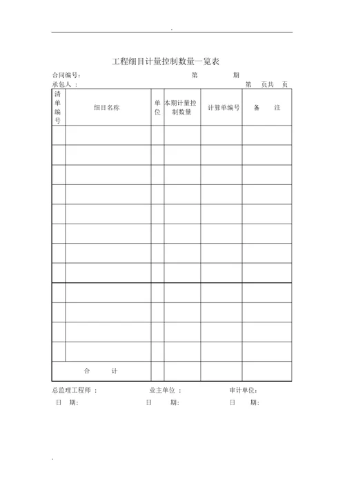 工程款支付管理实用制度