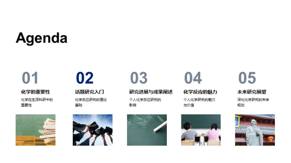 探索化学反应之美