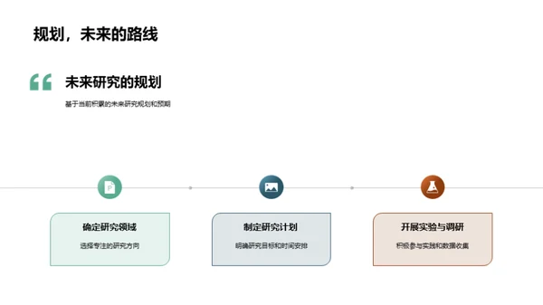 硕士学程学术之路