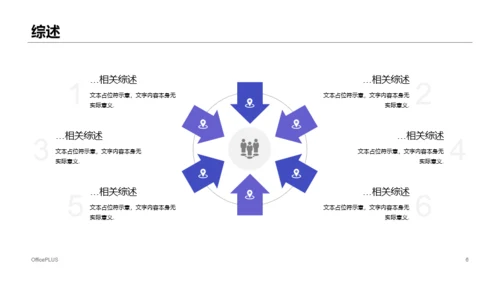 紫色插画风信息化与会计信息质量研究毕业答辩PPT下载