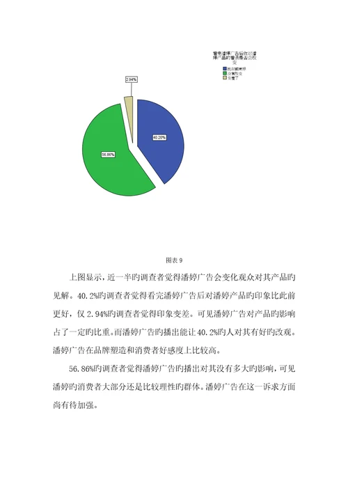 潘婷广告效果调研综合报告