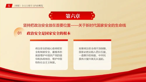 总体国家安全观学习纲要ppt党建