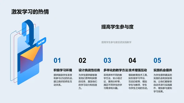 提高实践教学报告PPT模板