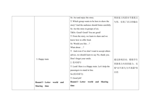 Unit 7 Would you like a pie?  C  Letter time, Rhym