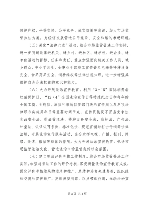 监督局普法工作计划.docx