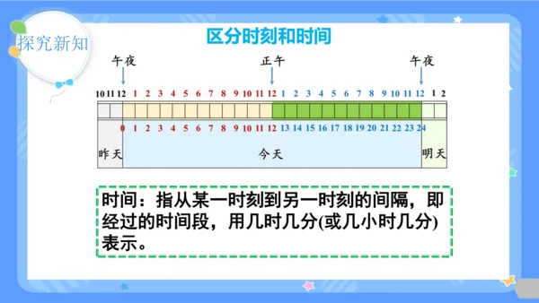 第4课时  解决问题课件（28页PPT）三年级下册数学人教版