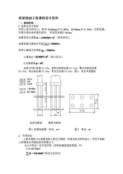 2021年桥梁基础工程课程设计