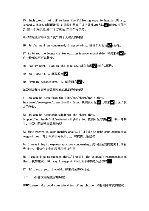 大学英语四级作文常用句型00002