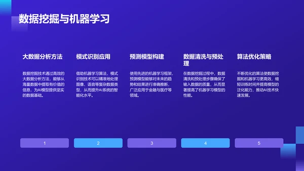 紫色科技风通用行业AI发布会PPT模板