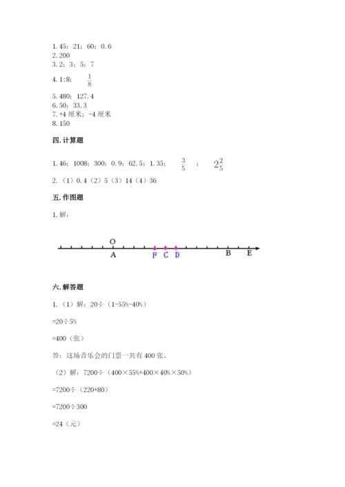 肃北蒙古族自治县六年级下册数学期末测试卷及完整答案一套.docx