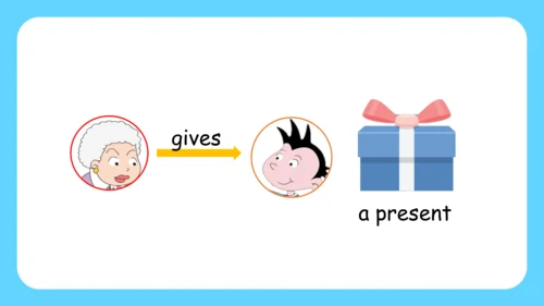 Module 7 Unit 1 I don't believe it! 课件+素材（37张PPT)