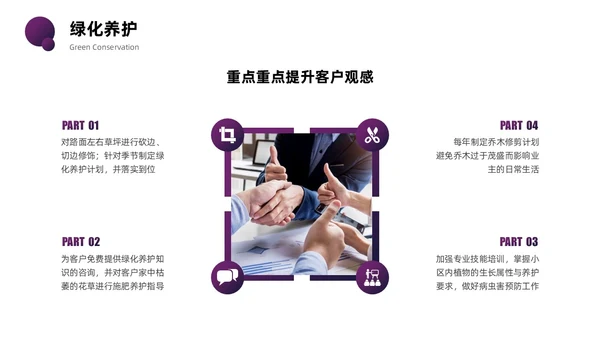 紫色圆圈简约商务风物业管理品质提升PPT模板员工培训
