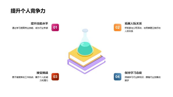 游戏行业深度探索