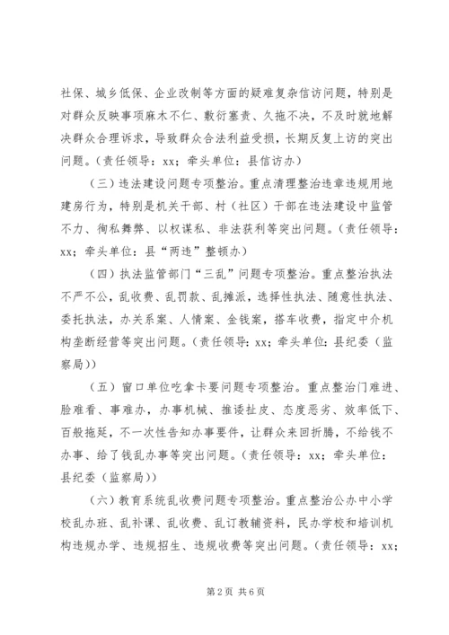 群众路线教育实践活动专项整治方案.docx