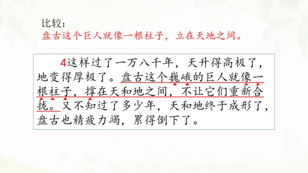 第12课《盘古开天地》（第二课时）课件