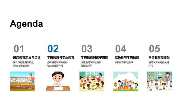 通用学历教育讲解PPT模板
