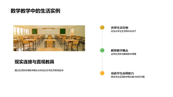 数学教学新视角