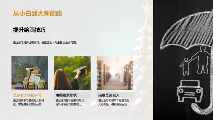 描绘圣诞的艺术之旅