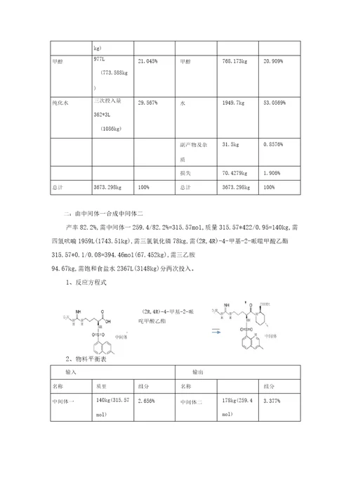 阿加曲班合成工艺流程设计