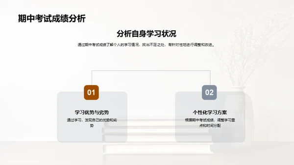 高一期中赢考策略