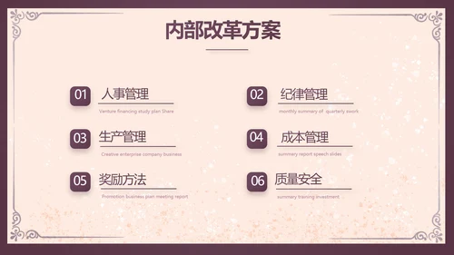 紫色尊贵美容院项目计划书工作总结动态PPT