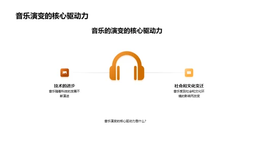 音乐历程解析