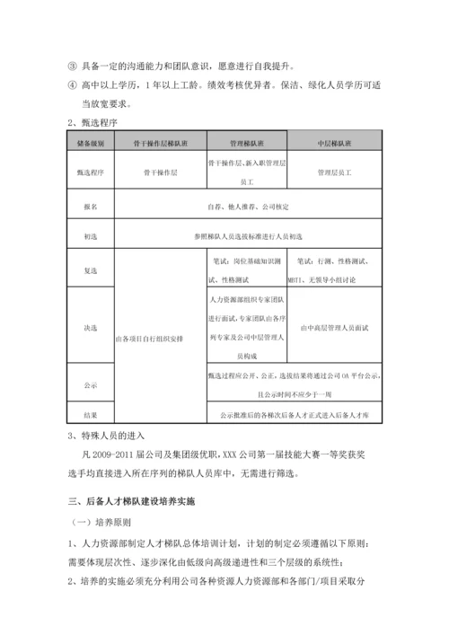 XX公司的人才梯队建设储备方案.docx