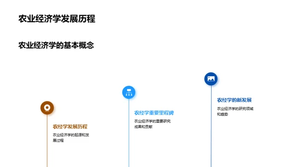 农业经济学解析