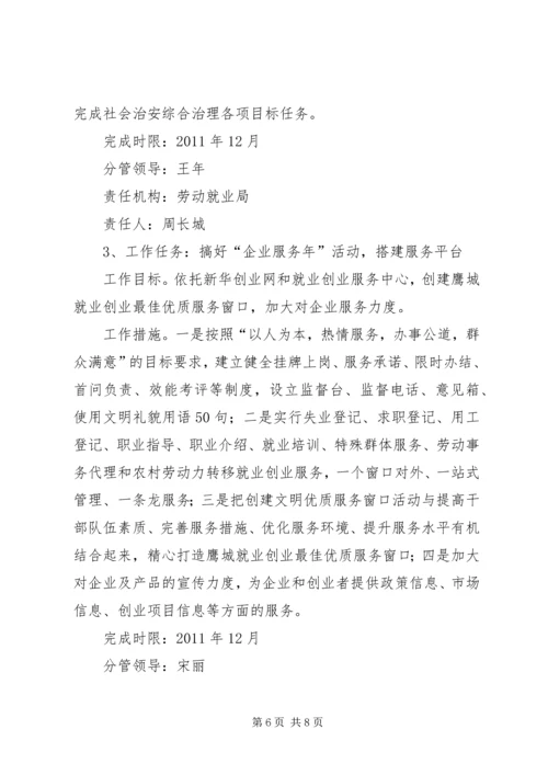 人事劳动和社会保障局工作计划与人事局年度学习计划[五篇模版]_1.docx