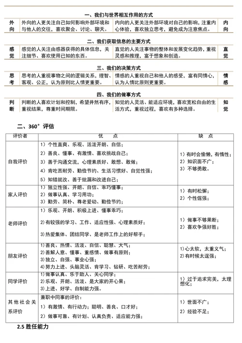 文秘专业职业规划