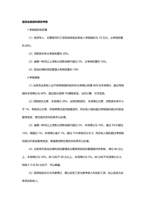 贷款业务部的绩效考核.docx