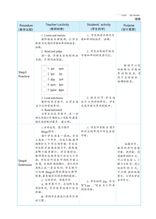 Unit 3 My friends Part A Let's  spell大单元整体教学设计(表格式