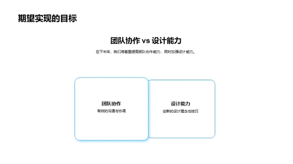 团队半年成长之旅