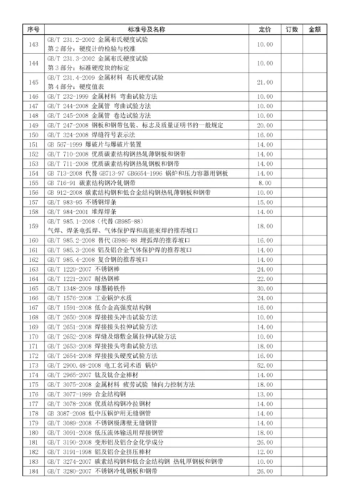 特种设备安全技术规范（TSG）.docx