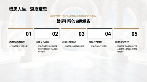 哲学世界导览