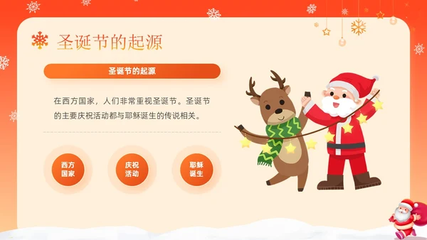红色卡通可爱圣诞节介绍圣诞节活动平安夜活动策划PPT模板