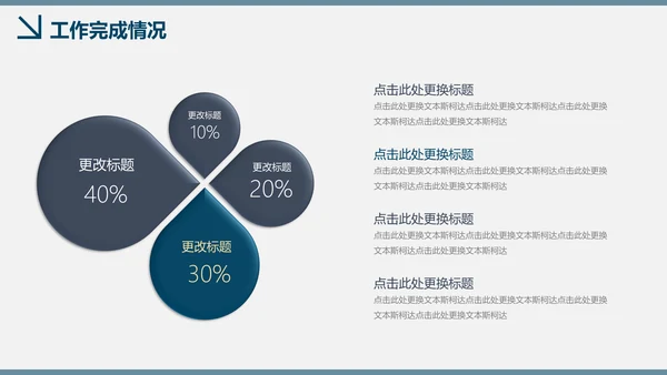 BP商业计划书创业商务项目汇报总结通用PPT