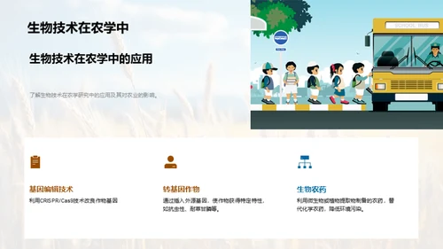 农学研究的全球影响