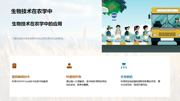农学研究的全球影响